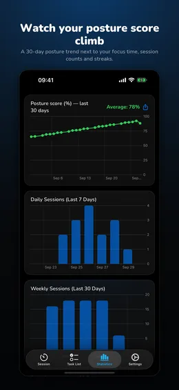 SitFocus on iPhone, screenshot 4