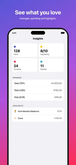 Ratery on iPhone, screenshot 4