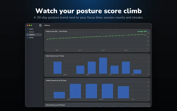 SitFocus on Mac, screenshot 2